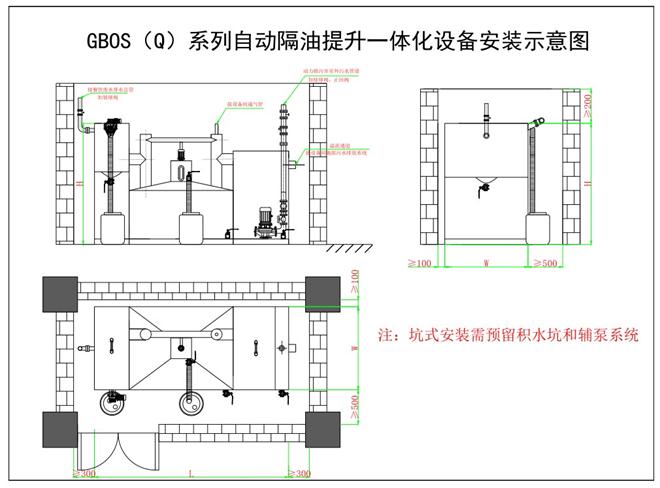 GBOS隔油提升設備安裝圖