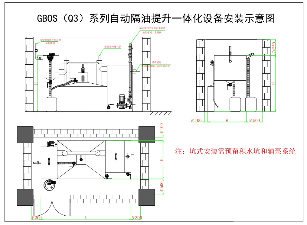 GBOSQ3自動隔油提升一(yī)體(tǐ)化設備安裝示意圖